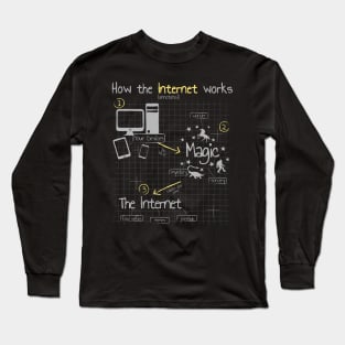 How The Internet Works Long Sleeve T-Shirt